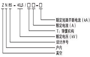 大家在選購(gòu)真空斷路器過程，好多人都不知道真空斷路器都有哪些型號(hào)？現(xiàn)在的型號(hào)特別多，如何才能選擇適合自己用的真空斷路器型號(hào)呢，今天vs1戶內(nèi)真空斷路器廠家—雷爾沃電器小編就給大家普及一下，戶內(nèi)真空斷路器的型號(hào)都有哪些：