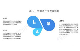高壓開關(guān)是指在電壓3千伏及以上，頻率50赫茲及以下的電力系統(tǒng)中運(yùn)行的戶內(nèi)和戶外交流開關(guān)設(shè)備。高壓開關(guān)在國民經(jīng)濟(jì)行業(yè)中屬于電氣機(jī)械和器材制造業(yè)中的配電開關(guān)控制設(shè)備制造，國民經(jīng)濟(jì)行業(yè)代碼為C3823，指用于電壓超過1000V的，諸如一般在配電系統(tǒng)中使用的接通及斷開或保護(hù)電路的電器，以及用于電壓不超過1000V的，如在住房、工業(yè)設(shè)備或家用電器中使用的配電開關(guān)控制設(shè)備及其零件的制造。那未來我國高壓開關(guān)制造行業(yè)的發(fā)展趨勢你知道嗎？