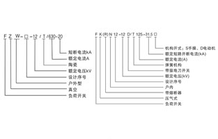 高壓負(fù)荷開(kāi)關(guān)介于高壓隔離開(kāi)關(guān)與高壓斷路器之間，高壓負(fù)荷開(kāi)關(guān)有滅弧裝置，高壓負(fù)荷開(kāi)關(guān)在結(jié)構(gòu)上與高壓隔離開(kāi)關(guān)相似。有關(guān)高壓負(fù)荷開(kāi)關(guān)的結(jié)構(gòu)與功能，今天雷爾沃再給你詳解一下。